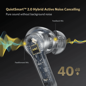 Earfun Air Pro 2 Hybrid Active Noise-Cancelling True Wireless Earphone