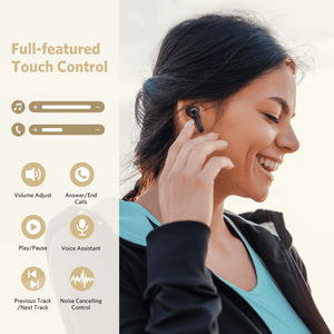 Earfun Air Pro 2 Hybrid Active Noise-Cancelling True Wireless Earphone